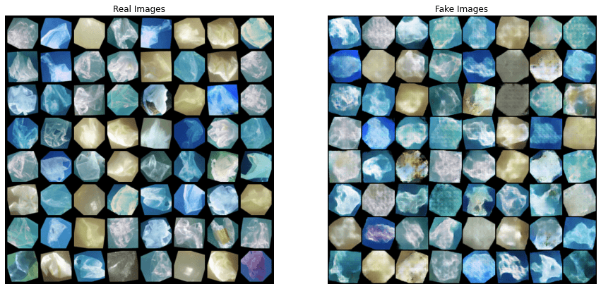 PGAN: Generating Synthetic Underwater Imagery with GANs